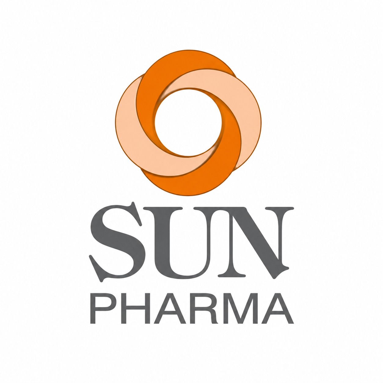 Sun Pharma